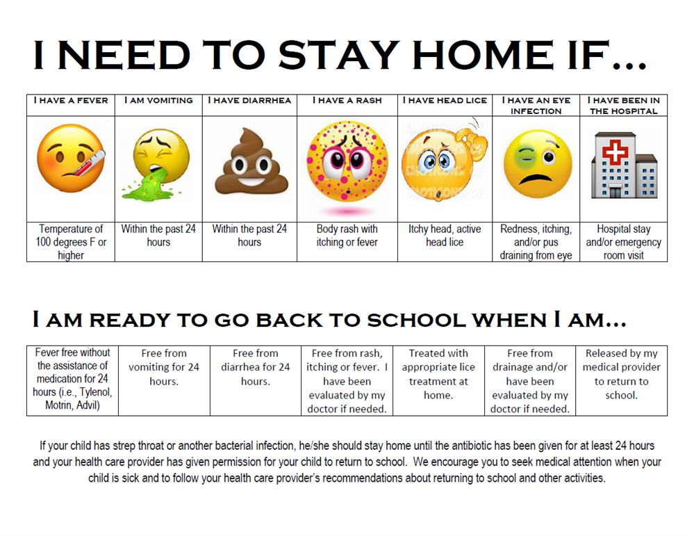 When to stay home When to stay home
